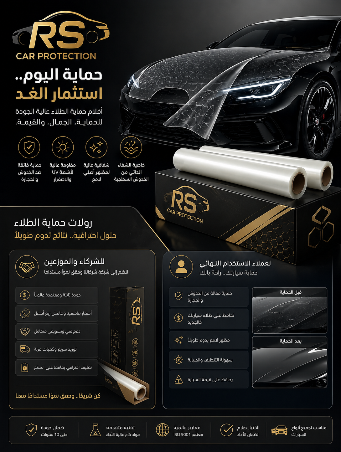 رولات PPF لحماية طلاء السيارات
